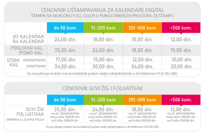 Digitalna štampa